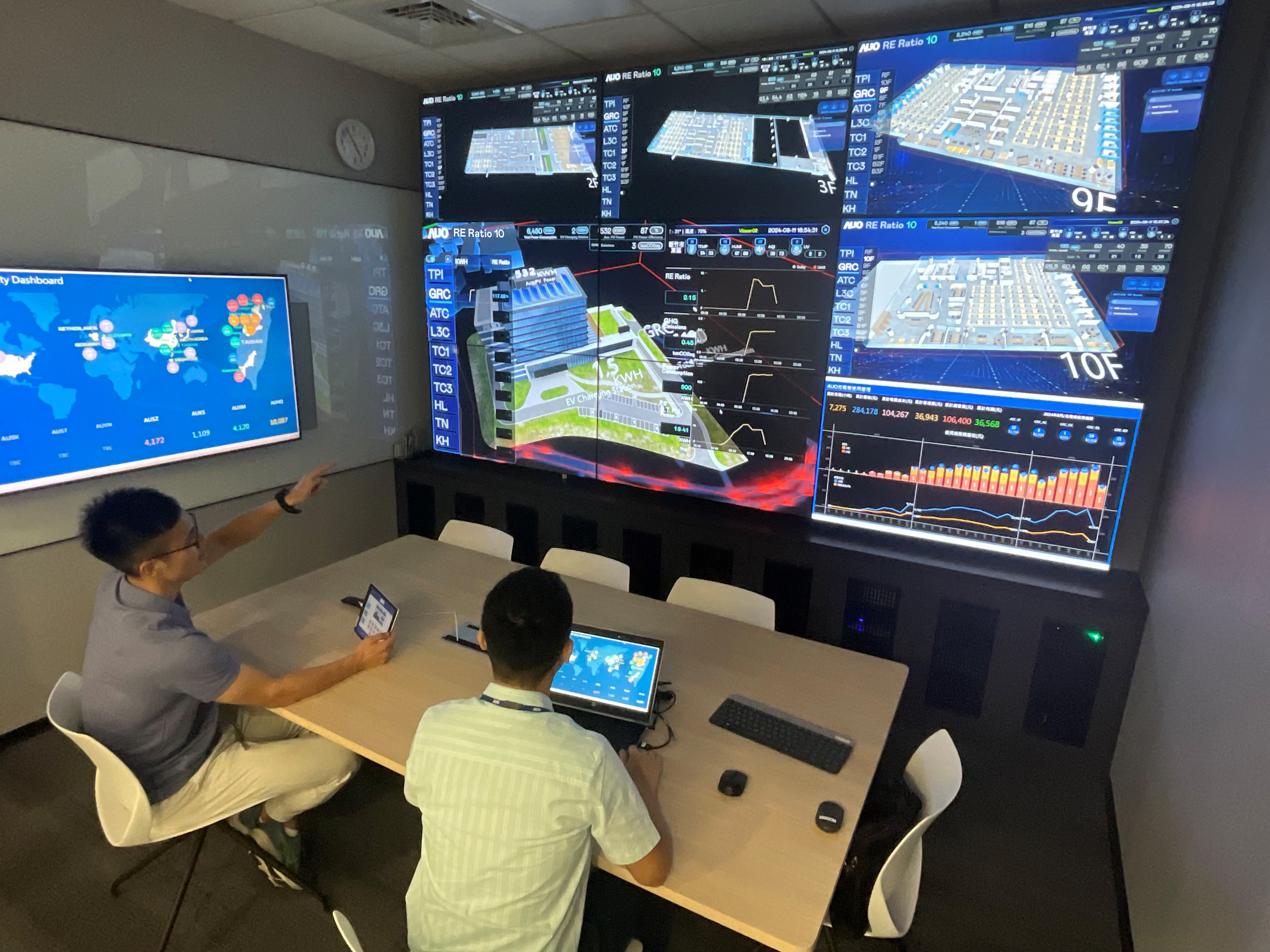 YY易游m6米乐透过子公司YY易游m6米乐宇沛之多任务智能楼宇系统，实时监控空调、照明、绿电的运作情形，提升用电管理效能，进行用电优化与耗能设备汰换等节能减碳措施