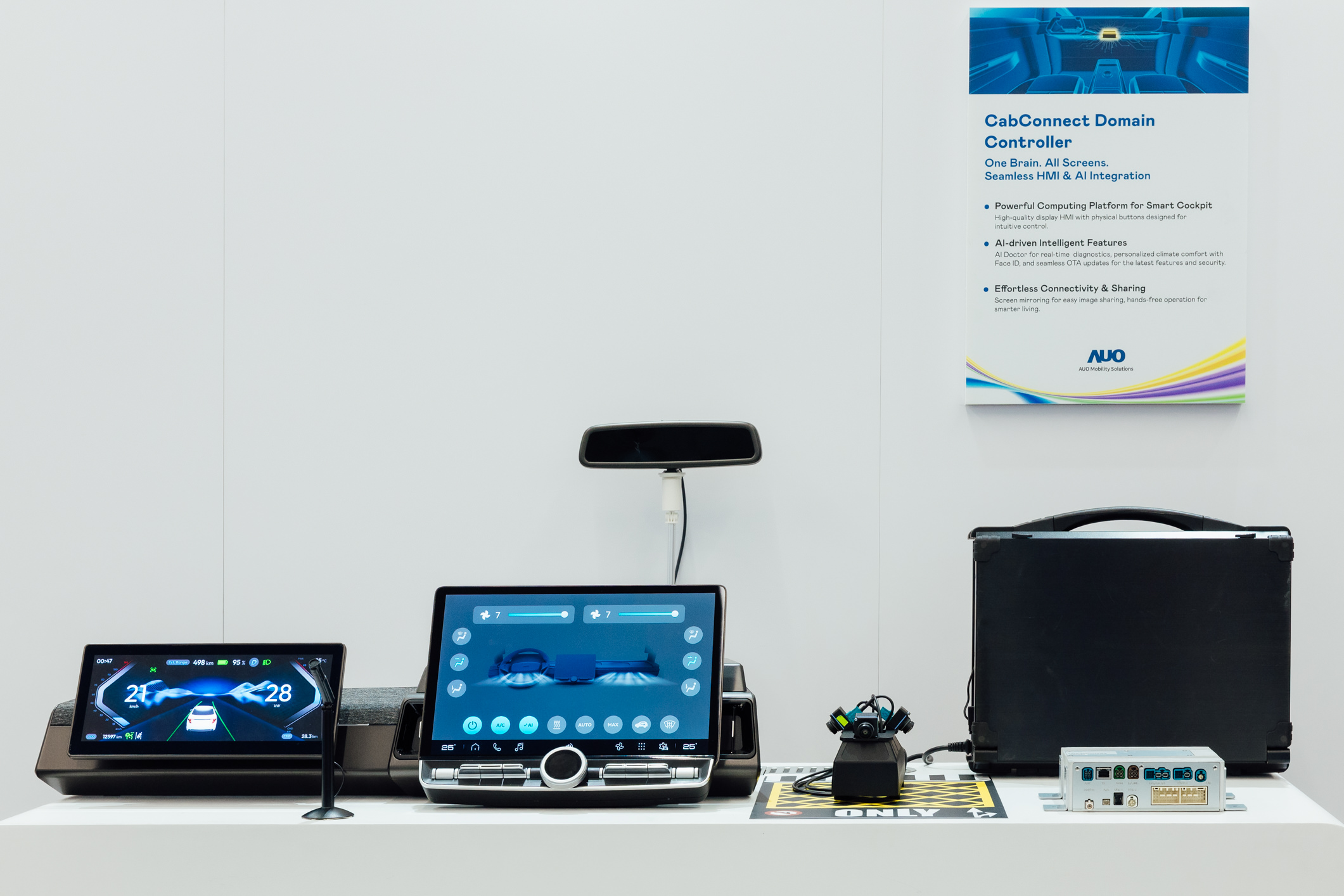 智慧座舱域控平台支持CDC、分区架构并整合AI运算模块，可同时控制多个车内显示器、传感器与装置，搭配AI实时诊断，结合温度舒适控制与脸部辨识，调整座舱环境，提升安全与舒适。