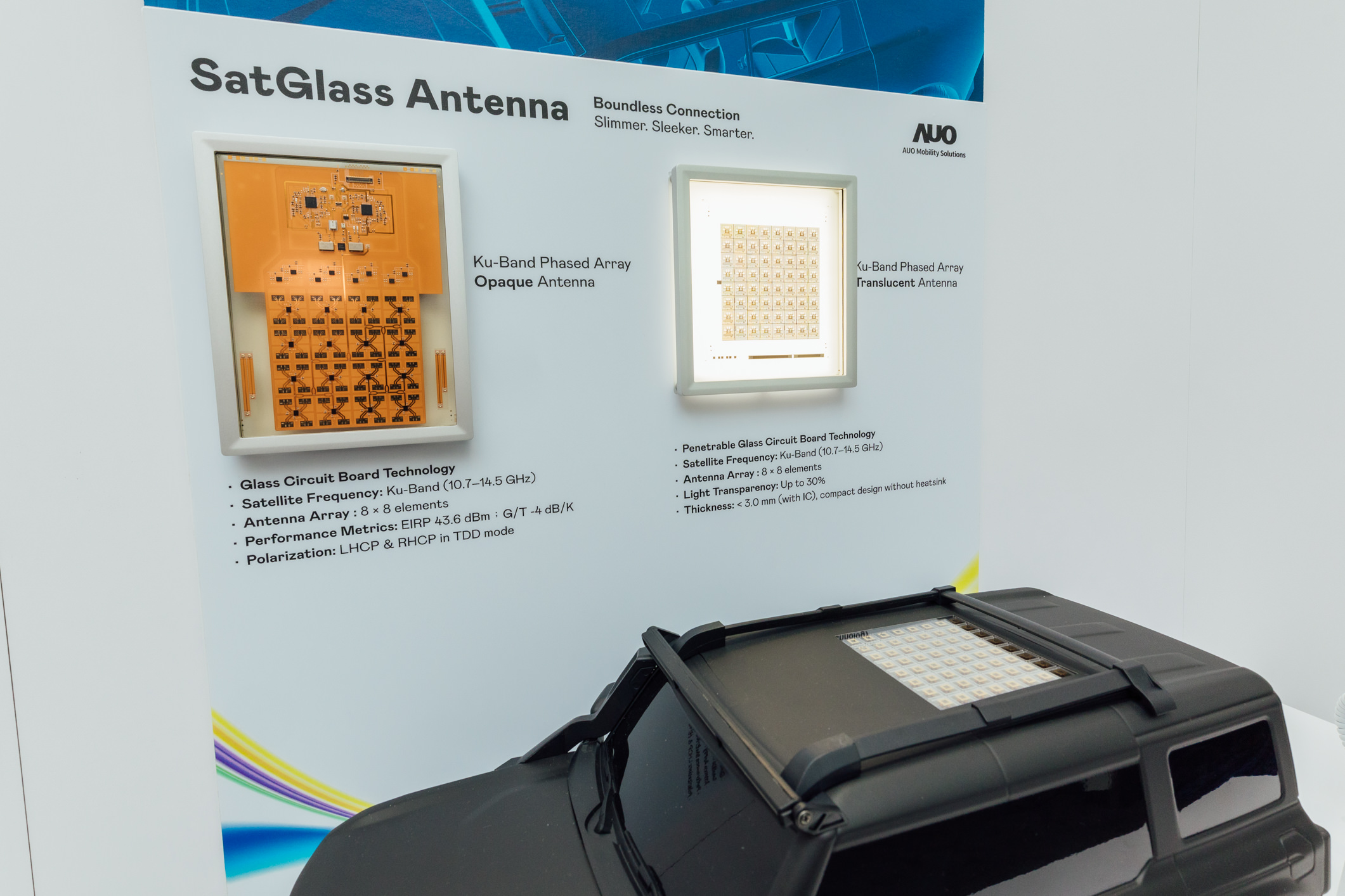 YY易游m6米乐智慧行动携手伙伴公司円通科技发表SatGlass Antenna，首创将透明卫星天线隐身于车顶、天窗等结构，实现V2X实时控制、OTA远程更新、影音娱乐与在线购物等多元功能，全方位接轨出行大趋势的创新与落地应用。